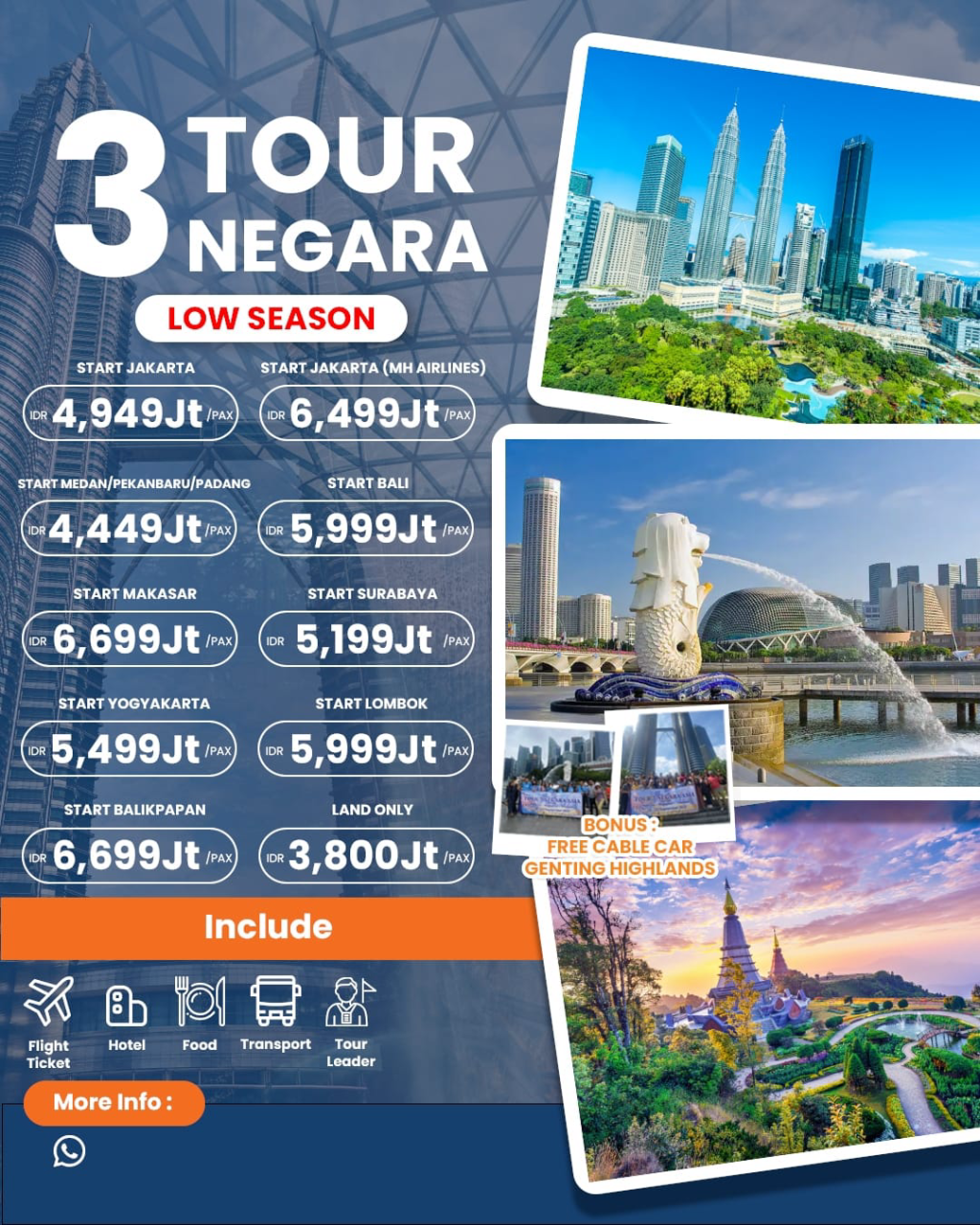 Konsorsium Trip : Paket 3 Negara